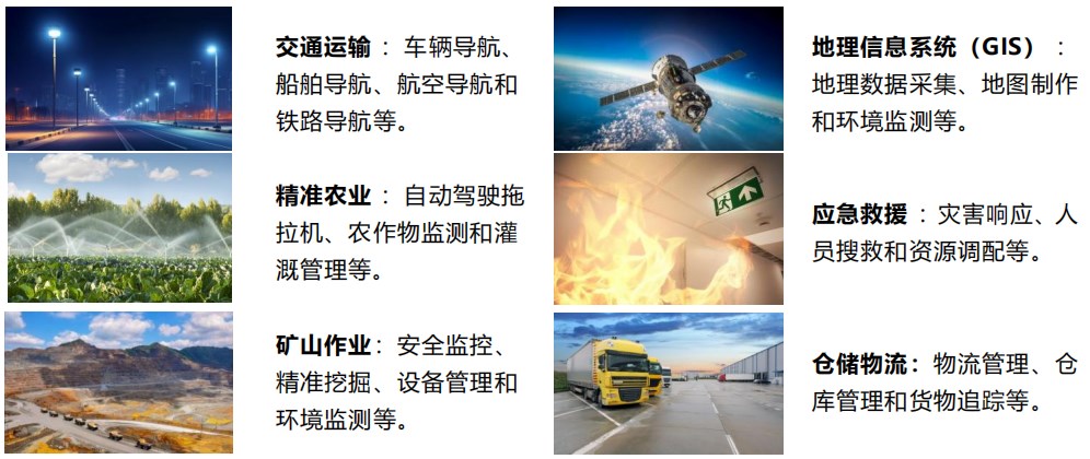 系統典型應用.jpg