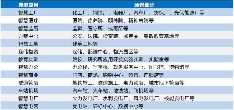 典型應用.jpg